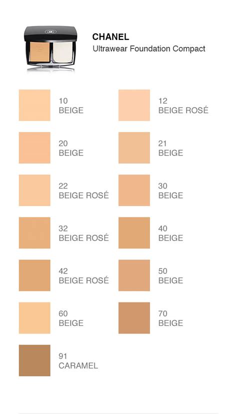 chanel water bead foundation|Chanel foundation shade chart.